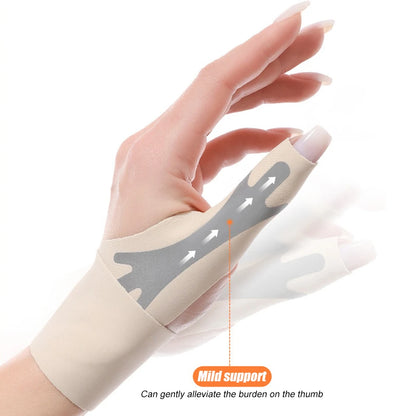 Adjustable Thumb & Wrist Support  Comfortable & Secure Fit